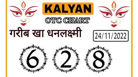 24 11 2022 Kalyan Bazar Kalyan Single Open Satta Matka Kalyan Chart I Kalyan Bazar Open