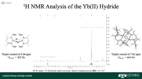 VIDEO Synthesis And Reactivity Of A Ytterbium II Hydride Cassyni