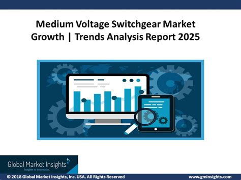 2018 Global Market Insights Inc USA All Rights Reserved Medium