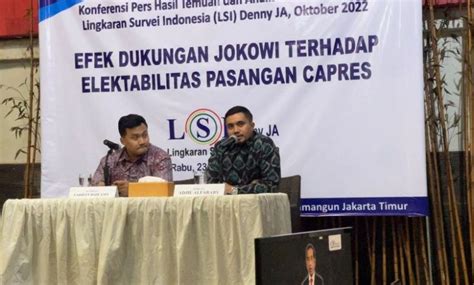 Lsi Denny Ja Publik Merasa Puas Dengan Kinerja Jokowi Persen