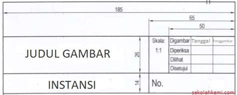 Apa Itu Etiket Gambar 56 Koleksi Gambar