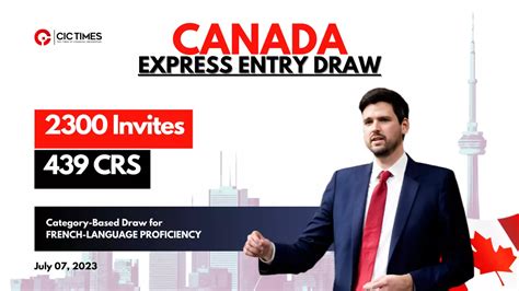 Latest Express Entry Draw Invites From French Language Category