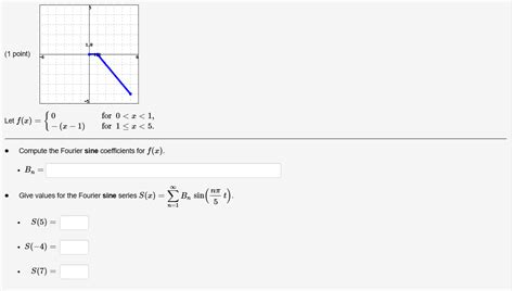 Solved 1 Point Let Fx 0−x−1 For 0