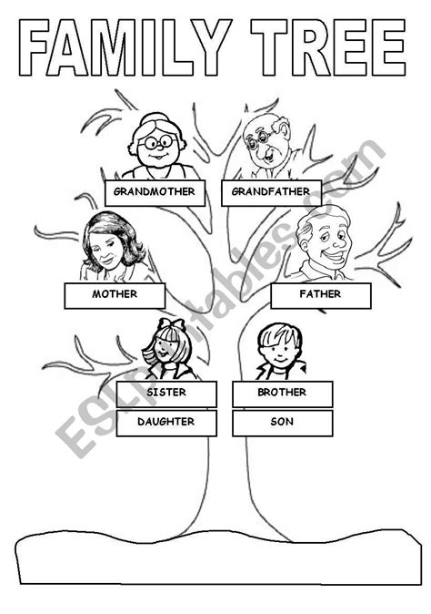 Family Tree Worksheet Printable