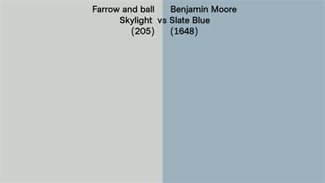 Farrow And Ball Skylight 205 Vs Benjamin Moore Slate Blue 1648 Side