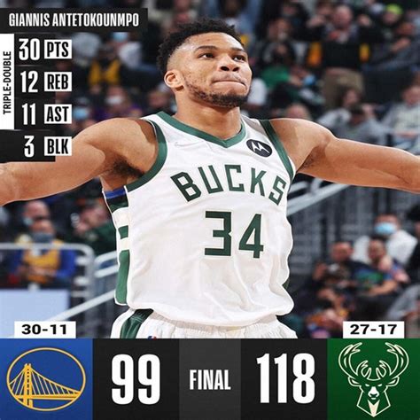 Warriors 99 X Bucks 118 ¡28º Triple Doble De Antetokounmpo Diario Deportes El Primer Diario