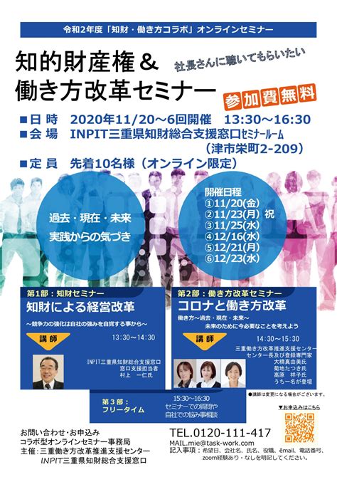 令和2年度「知財・働き方コラボ」オンラインセミナー開催 Inpit三重県知財総合支援窓口