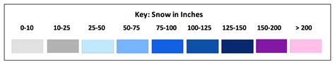 NY State Average Annual Snowfall Data | NY Ski Directory