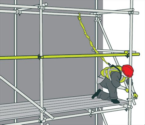 Scaffolding In New Zealand Worksafe