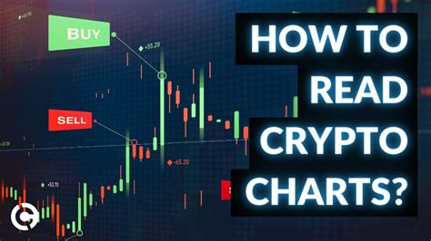 Ultimate Guide On How To Read Crypto Charts Hellocrypto