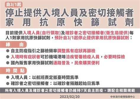 防疫政策再調整 31起停發入境者、確診者密切接觸者新冠快篩 理財周刊