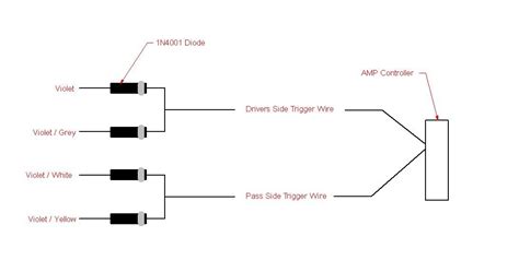 Research Power Step Wiring Diagram