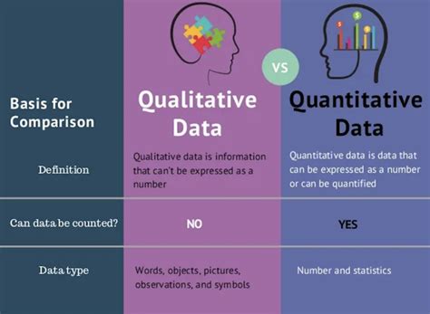 Quantitative Analysis คออะไร การวเคราะหในเชงปรมาณในการลงทน