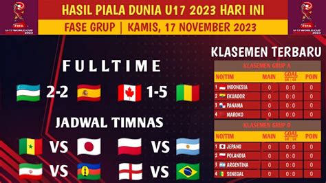 HASIL PIALA DUNIA U17 HARI INI UZBEKISTAN VS SPANYOL KANADA VS MALI