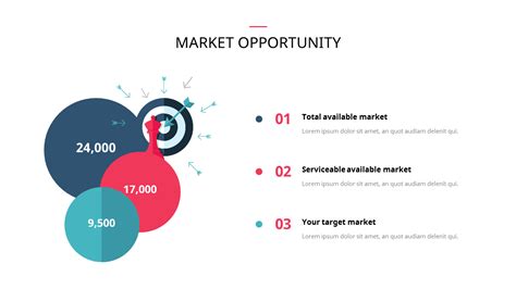 Market Opportunity Presentation Deck