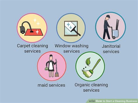 How To Start A Cleaning Business 15 Steps With Pictures