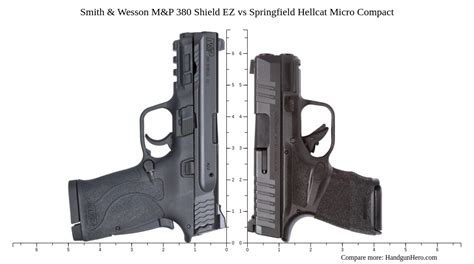 Smith Wesson M P Shield Ez Vs Springfield Hellcat Micro Compact