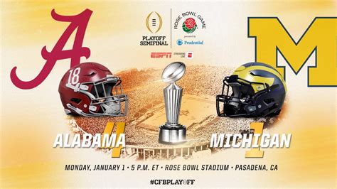 Alabama Preview