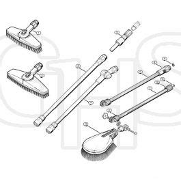 Genuine Stihl Re K N Tools Extras Ghs