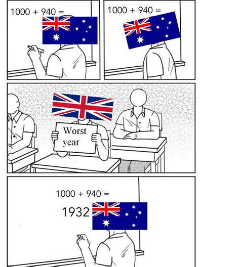 Another emu war meme : r/HistoryMemes