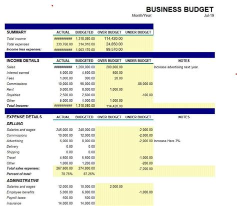 Top 16 Practical Business Budget Templates Word Excel Fomats