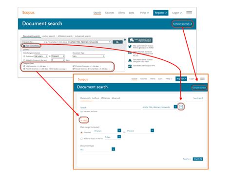 Elsevier Scopus Blog Product News Events And Announcements For