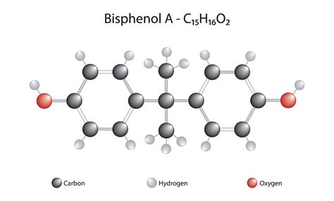 What Are Aliphatic Epoxy Resins Denacol S Lab Special Epoxy Compound Denacol Nagase