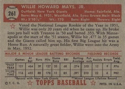 1952 Topps Willie Mays: The Ultimate Collector’s Guide - Old Sports Cards