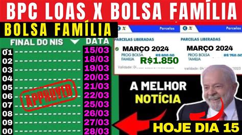 Liberado No S Bado Bolsa Fam Lia Para Bpc Loas Passo A Passo Para