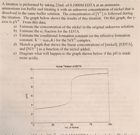 Solved A Titration Is Performed By Taking 25ml Of 01000m