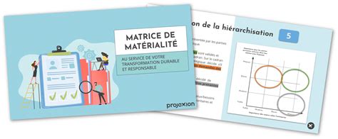 Construire Une Matrice De Mat Rialit Rse Guide Tapes Conseils