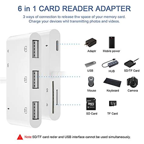 Usb Camera Adapter For Iphoneusb Otg Camera Connection Kits Adapter With Sd Tf Card Reader And