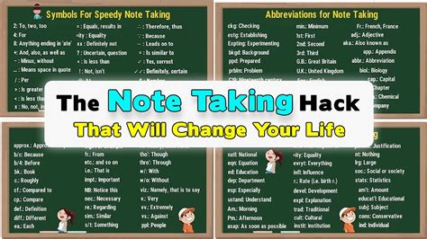 HOW TO TAKE NOTES QUICKLY 150 Useful Symbols Abbreviations For