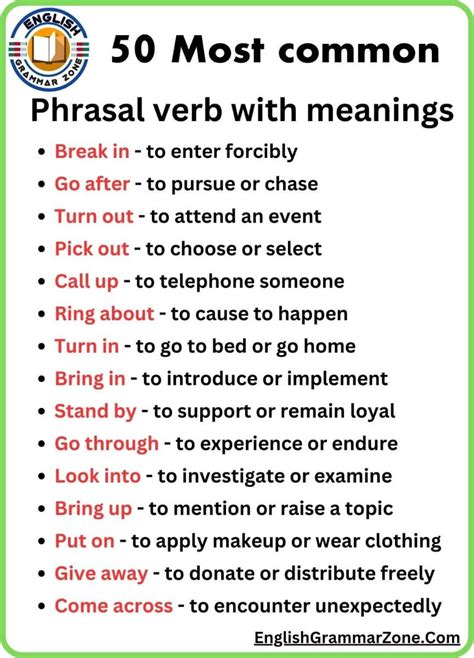 Most Common Phrasal Verb With Meanings Artofit