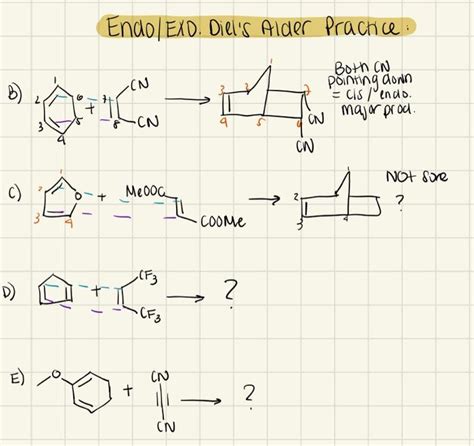 Solved Hello Can You Please Do Parts B E I M Not Sure I Chegg