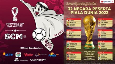 Download Jadwal Piala Dunia 2022 Pdf Dan Excel Pertandingan Tayang Di