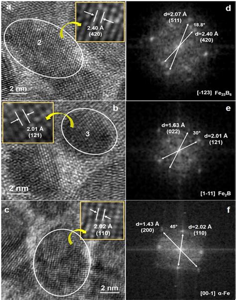 A C HRTEM Images And Corresponding D F FFT Patterns Obtained From