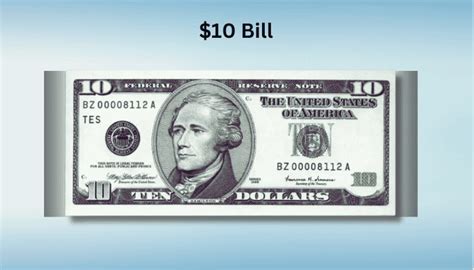 What's On The Back Of A $10 Bill? A Detailed Look - Chronicle Collectibles