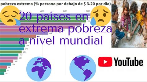 Los Paises Que Concentran La Pobreza Extrema En El Mundo Infografia