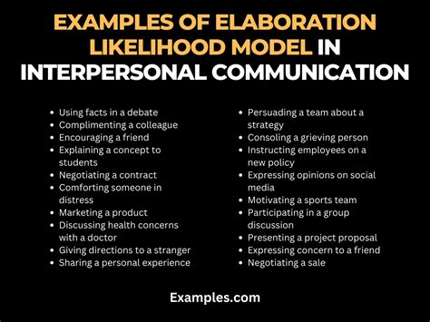 Elaboration Likelihood Model in Interpersonal Communication: Examples, Pdf