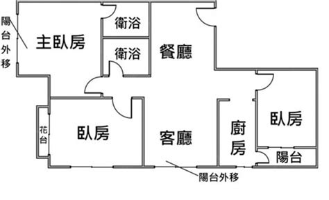 雲莊 我家網 台中推薦買屋 台中推 南屯買屋 南屯買房 台中市南屯區 文心森林公園全新整理低總價三房車位 台中推薦買屋 我家網