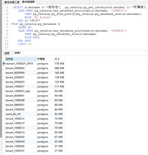 查postgresql 数据库占用磁盘大小text 存储 占用 Pgsql Csdn博客