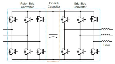 Ac To Dc Converter Explained