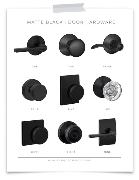 Black door knobs – Artofit