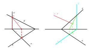 Ejercicio Intersecci N Entre Planos Y Recta Y Plano