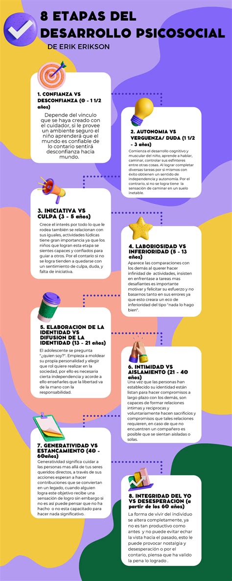 eriksons etapas del desarrollo psicosocial tecnicas de aprendizaje
