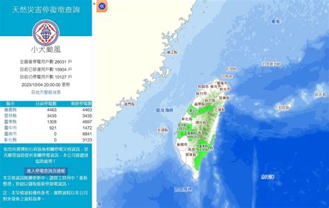 快訊／小犬颱風超狂！全台停電戶數破26萬 台電搶修逾半 Ettoday財經雲 Ettoday新聞雲