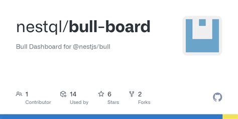 GitHub - nestql/bull-board: Bull Dashboard for @nestjs/bull