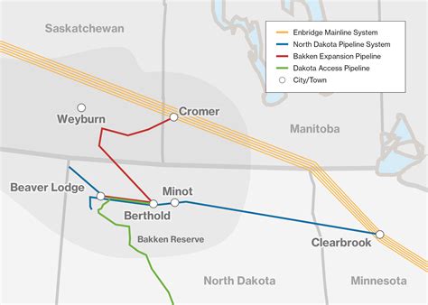 Enbridge Pipeline System Map