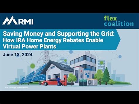 Webinar Saving Money And Supporting The Grid How IRA Home Energy